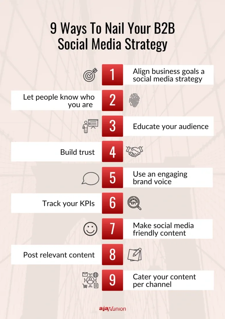 9 ways to master your b2b social media strategy