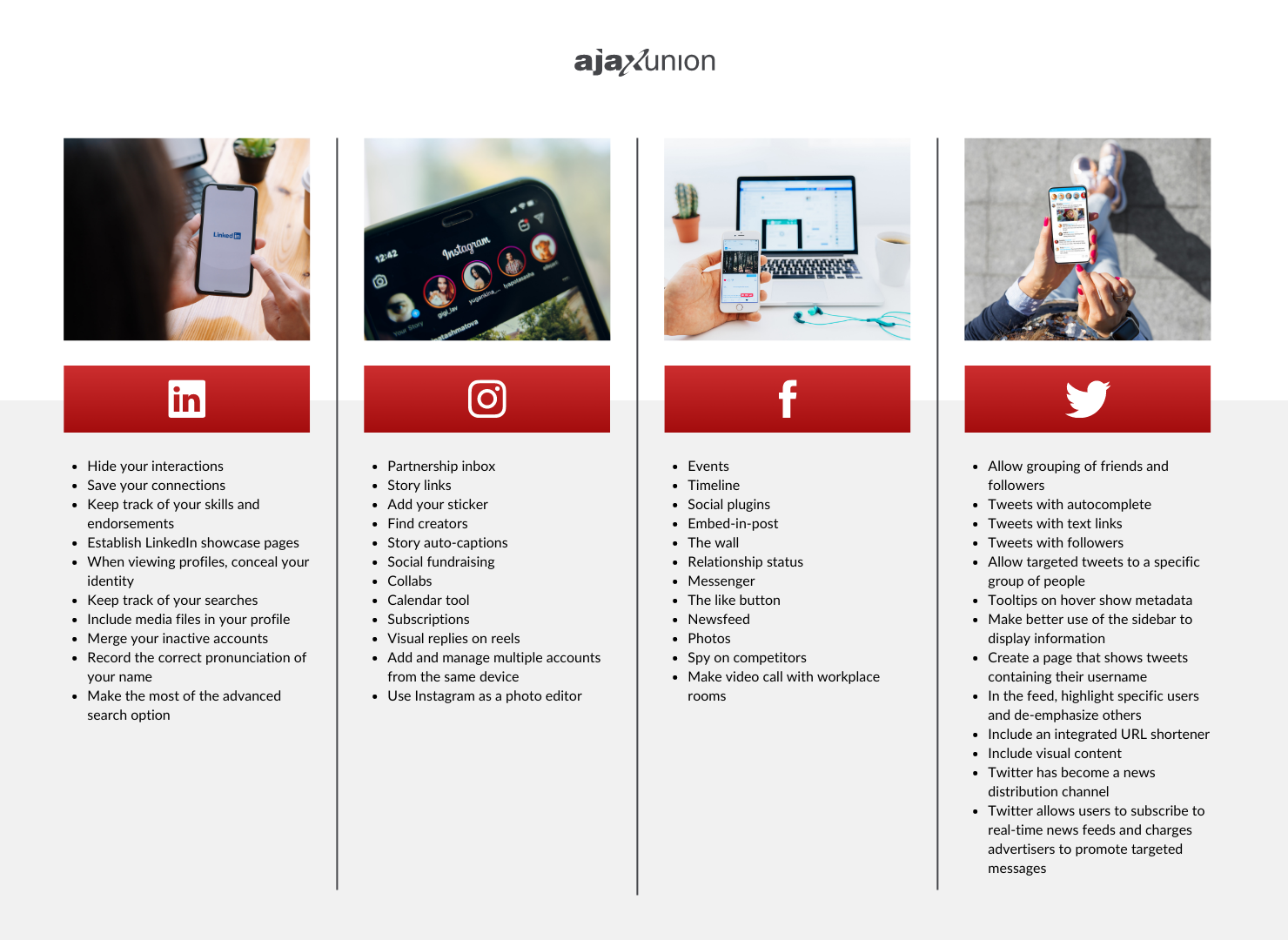 The Ideal Length for Instagram, Facebook, Twitter, & LinkedIn Posts